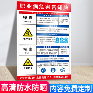 职业危害告知卡粉尘噪声警示牌职业病危害告知牌健康危害注意防护措施标识牌工厂生产车间作业安全警示标志牌