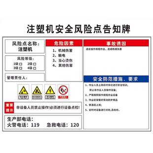 注塑机安全风险点告知牌注塑机风险告知卡标识牌警示牌企业岗位风险告知卡仓库指示牌机器设备操作指导卡定制