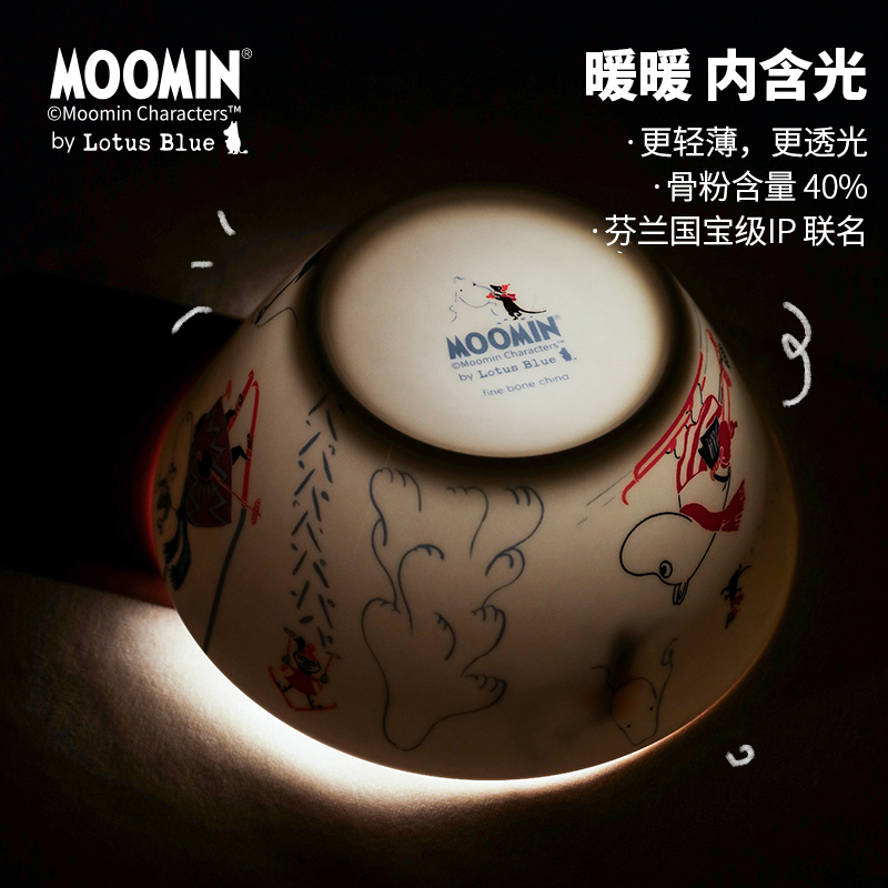 蓝莲花陶瓷姆明卡通碗