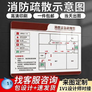 亚克力消防疏散示意图定制博物馆展览馆紧急逃生通道指引图一件包邮酒店民宿学校火灾逃生疏散指引标识牌