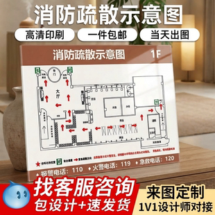 按摩店消防安全疏散指示牌定制足浴店棋牌室紧急撤离导向图网咖游戏厅火灾应急逃生路线图公共场所标识牌制作