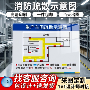 车间消防安全疏散指示牌来图定制当天出图商场沿街商铺火灾应急逃生图工厂厂区消防疏散路线平面图安装方便