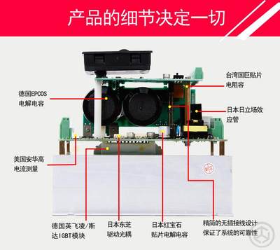 225变频器单2.W.-11-K电机5v--2新款-4相38220调-三V03相转7.51.5