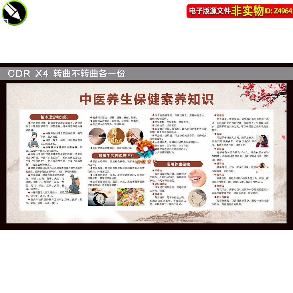 中医养生保健素养知识展板宣传栏健康生活方式常用保健法看板素材