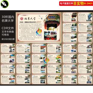 30所中国名校简介展板985大学介绍挂图挂画高校园走廊文化墙素材