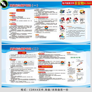 现场应急救护知识展板宣传栏心肺复苏漫画止血创伤骨折处理素材