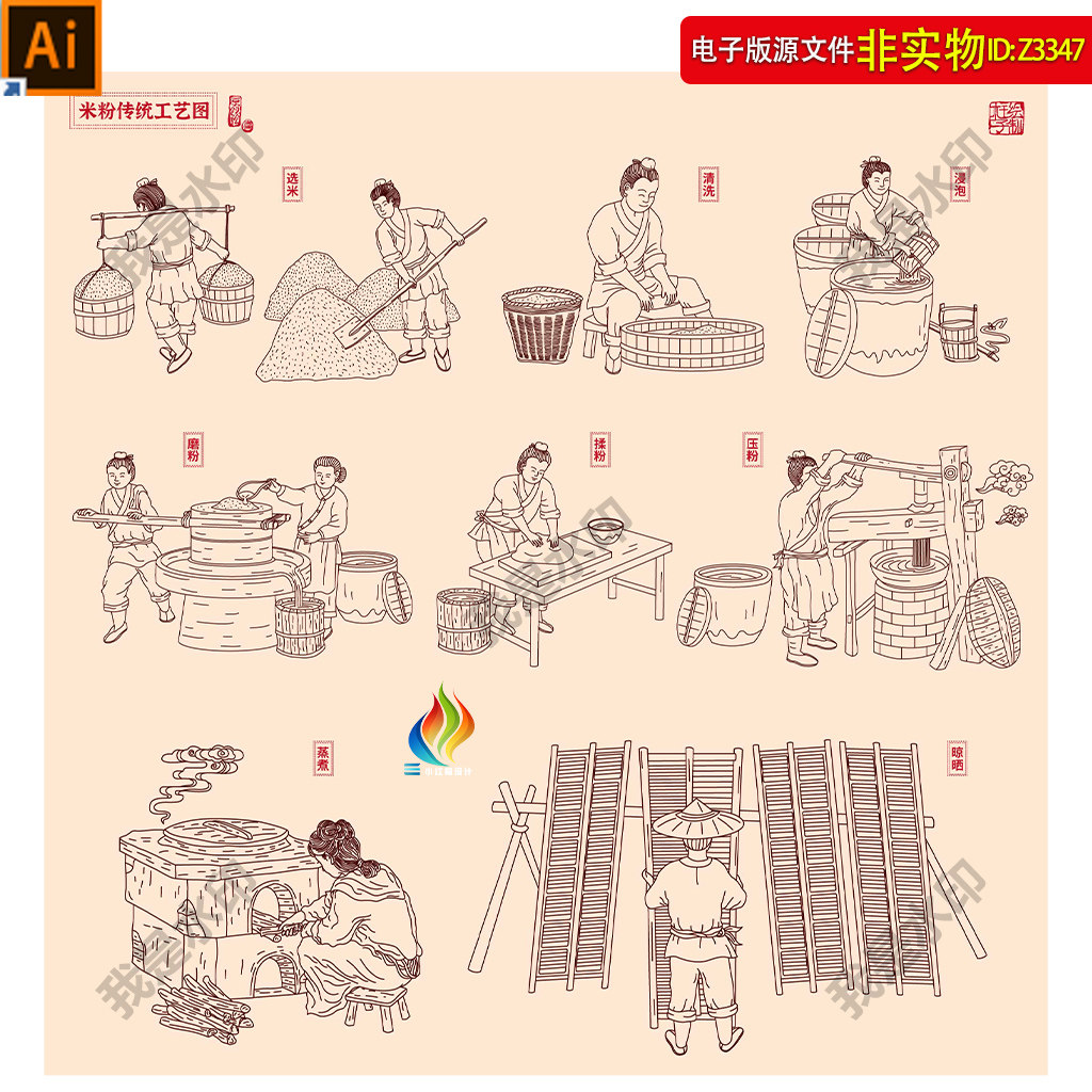 米粉传统工艺流程图手工米粉米线制作古代人物作坊壁画背景墙素材