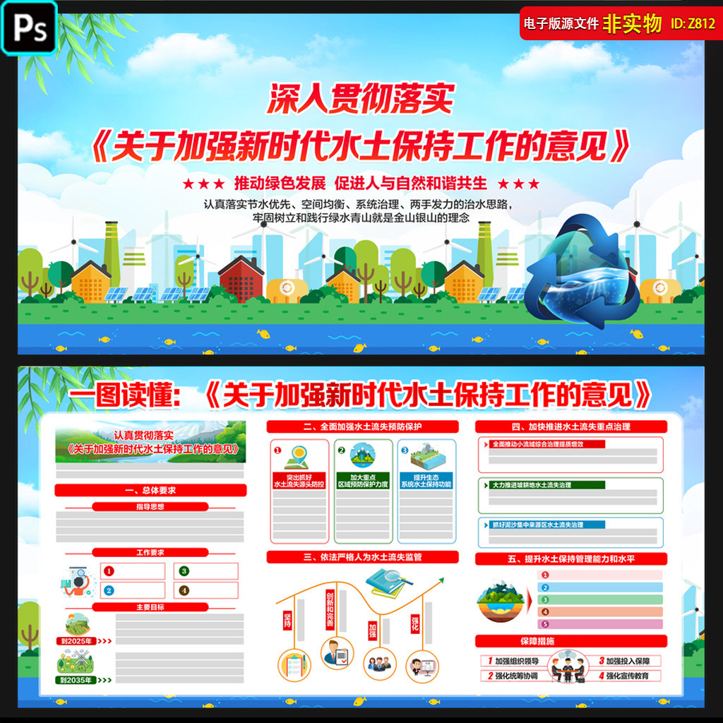 加强水土保持工作意见展板宣传栏绿色发展看板解读生态环保PS素材