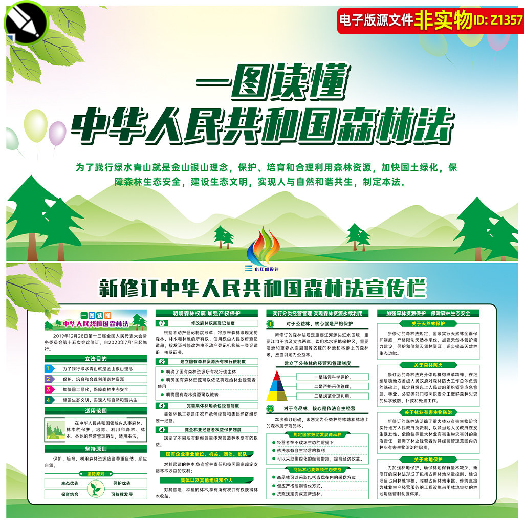 一图读懂新修订森林法宣传栏展板森林法防火看板解读海报CDR素材