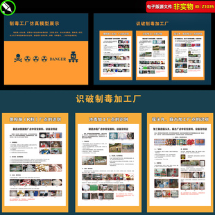 禁毒制毒防毒识破毒品加工厂禁毒标语展板文化墙仿真模型CDR素材