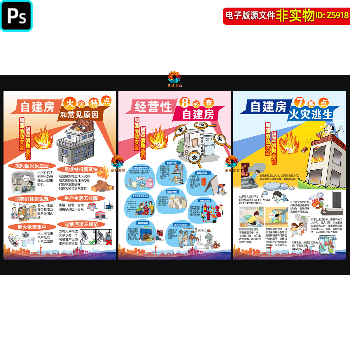 自建房防范火灾漫画海报火灾常见原因和逃生要点消防安全挂图素材