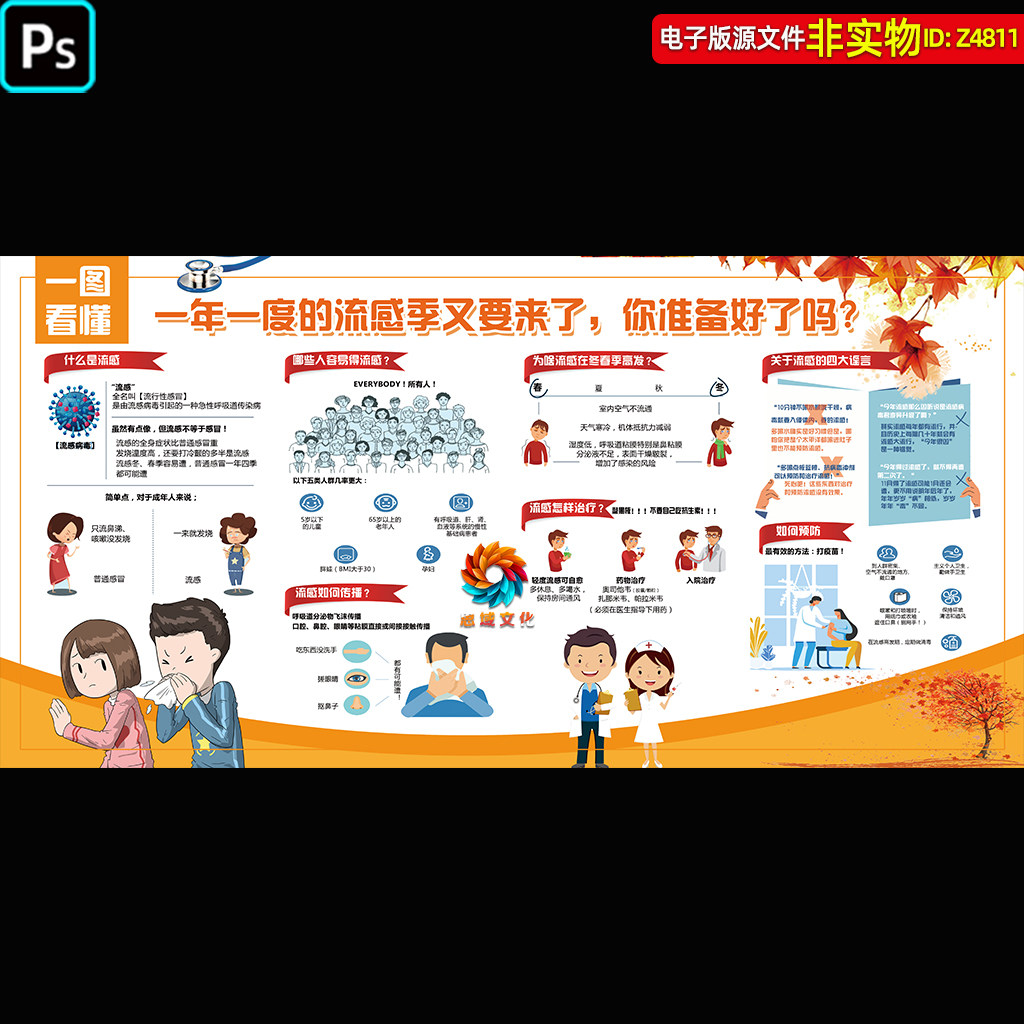 预防流行性感冒展板流感病毒知识科普看板漫画社区卫生宣传栏素材