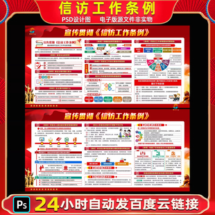 2025信访工作条例信访工作条例信访工作宣传信访工作知识展板海报