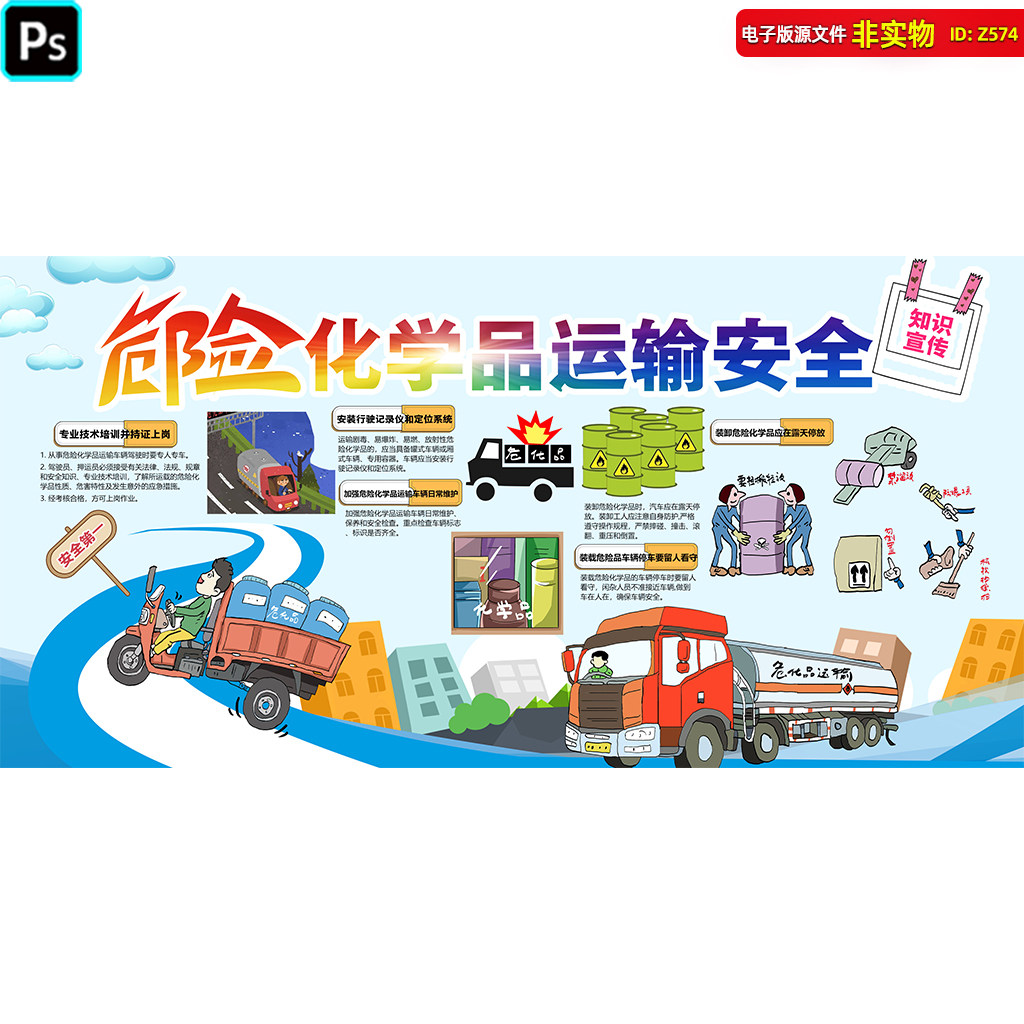危化品运输安全知识宣传展板危险化学品出入库管理挂图ps素材模板