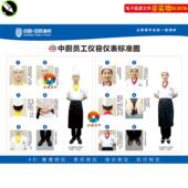 厨房人员仪容仪表标准图4D厨房管理厨师形象仪容仪表展板挂图素材