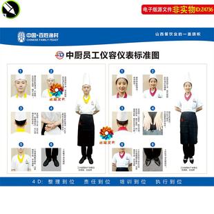厨房人员仪容仪表标准图4D厨房管理厨师形象仪容仪表展板挂图素材