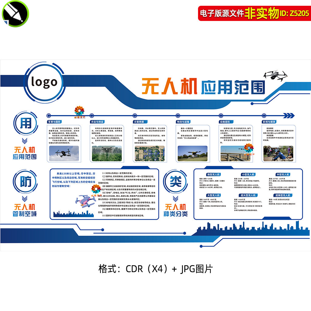 无人机科普文化墙无人机应用领域管制空域无人机分类展板挂图素材,商务/设计服务,设计素材/源文件,淘宝优惠券,粉丝福利购,淘宝优惠卷