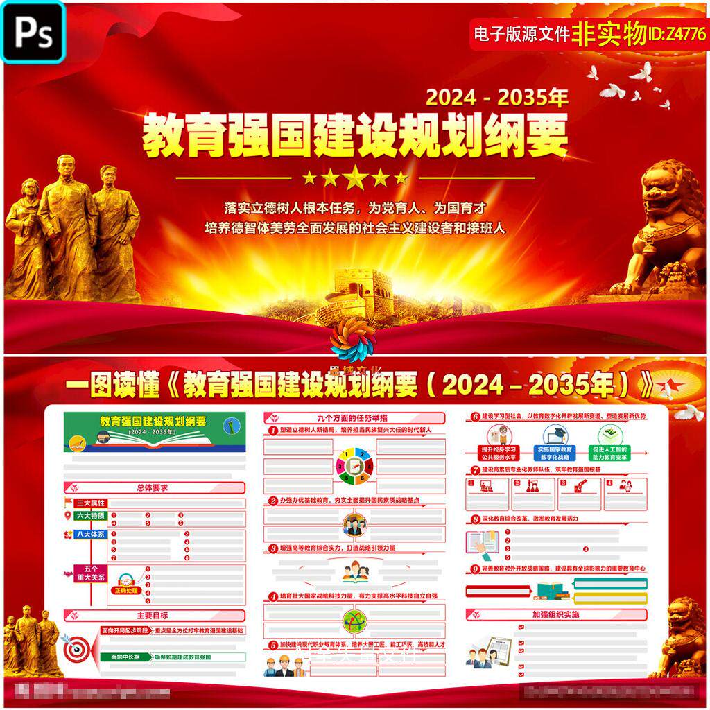 一图读懂教育强国建设规划纲要展板宣传栏教育规划海报橱窗PS素材