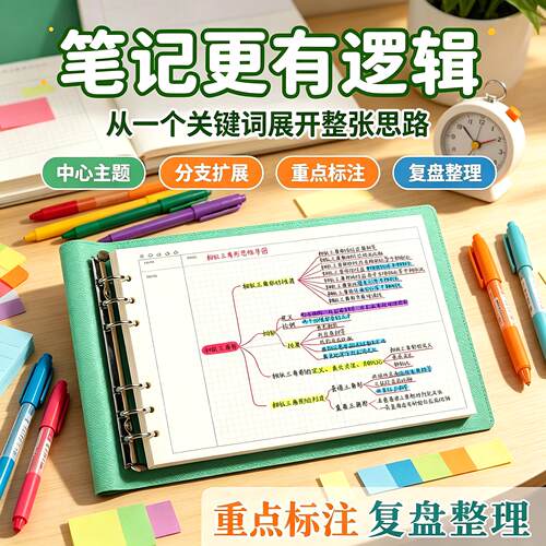 数学笔记考研本子思维导图笔记