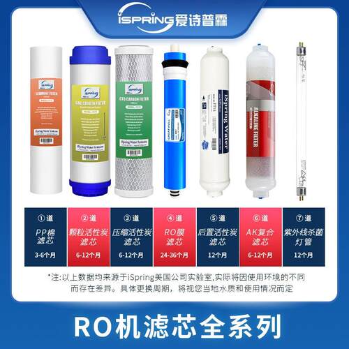 美国iSpring爱诗普霖净水器ro反渗透纯水机系列滤芯PP棉活性炭