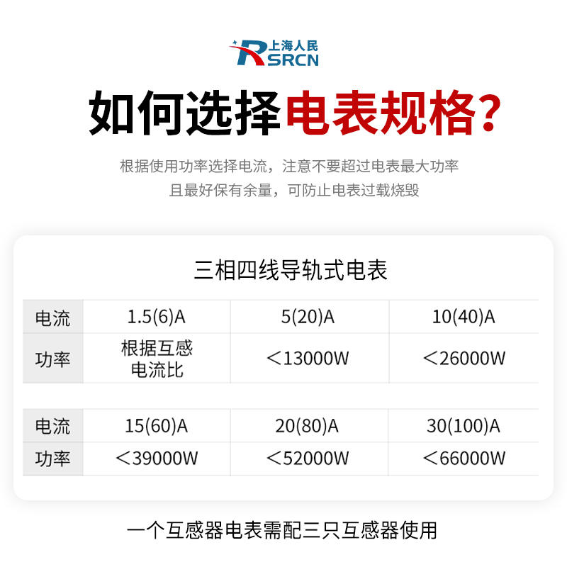 上海人民电表三相四线导轨电子式多功能电能表380V RS485通讯抄表