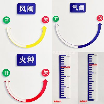 厨房4D安全管理标识牌火源电源燃气开关旋转箭头亚克力防水防油