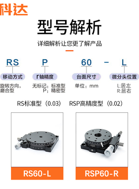 r轴旋转滑台  RSP40/60/80/RPG/ELF01/CGZR/EGZR手动微调旋转平台