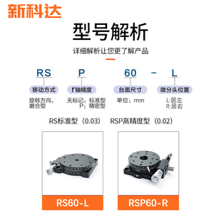 RPG ELF01 EGZR手动微调旋转平台 r轴旋转滑台 CGZR RSP40
