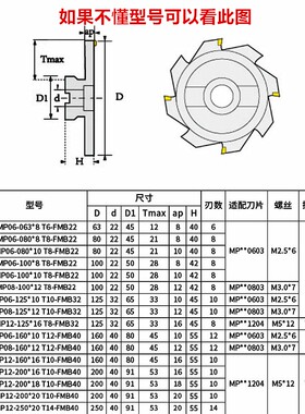 SMP三面刃铣刀盘套式数控三面刃可转位铣T型槽刀盘MPHT06 08 12