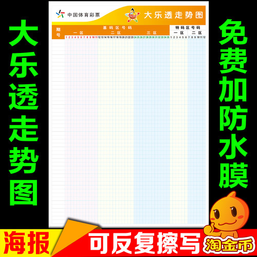 大乐透走势图海报 体育彩票店投注站用品超级大乐透开奖号码墙贴