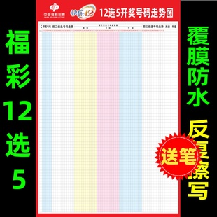 福彩快乐12选5表格走势图海报体育彩票用品 3D双色球宣传广告画