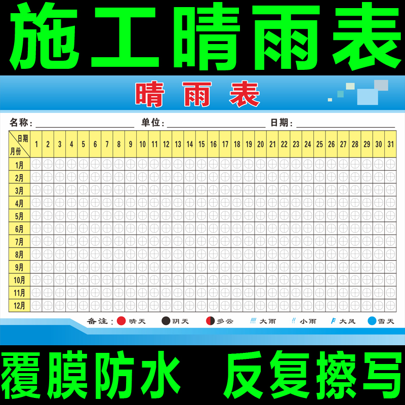 建筑公司工地施工天气变化预报晴雨表下雨管理制度公示牌挂图海报