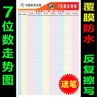 7位数快3七乐彩3D7星彩开奖号码走势图表格福彩体彩票投注站用品