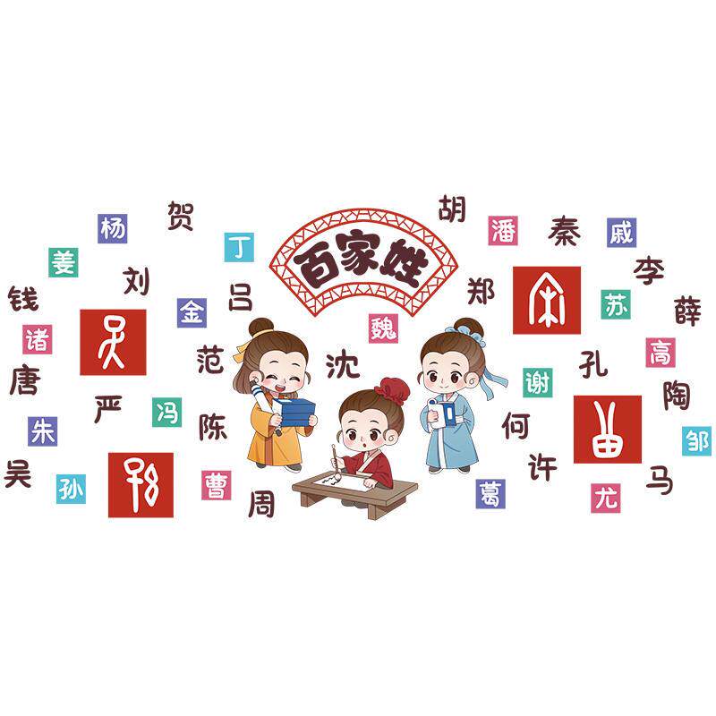 幼儿园小学教室卡通环创墙贴纸辅导班级文化墙面装饰贴画百家姓*