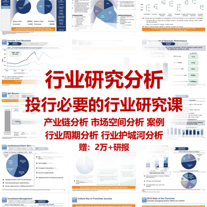 2024年行业研究分析视频课 投行行研能力培训 产业链分析行研报告