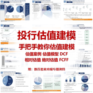 23年公司估值建模视频课 上市公司估值 DCF估值 投行金融估值模型