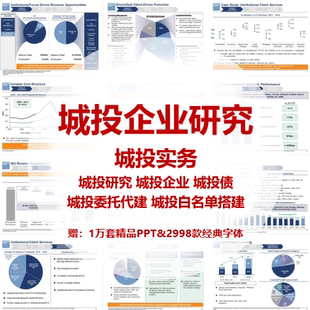 2024地方债城投债研究实操视频城投白名单可投库搭建尽调实务