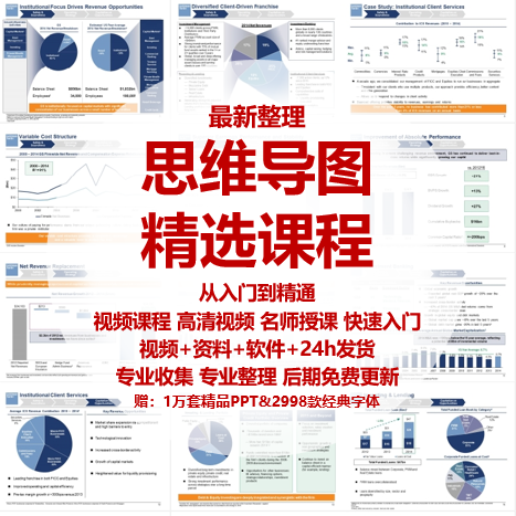 零0基础xmind思维导图记忆脑力开发逻辑教程网课视频课程素材模板