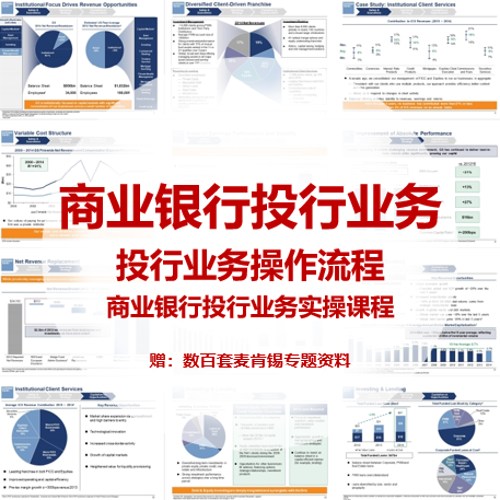 商业银行业务 投行业务实操流程视频 资管债券债券权信托资料