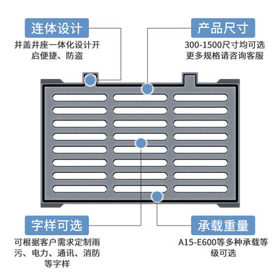 下水道盖板方形雨水篦子污水箅子地沟套篦排水沟盖板球墨铸|