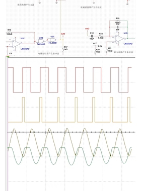 多路信号发生器NI Multisim14仿真文件