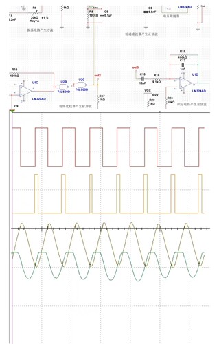 多路信号发生器NI Multisim14仿真文件