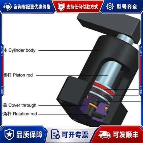 议价YA转角缸HSC-M40SL/SR*90 HSC-M40DL/DR*90 油压转角缸可维修