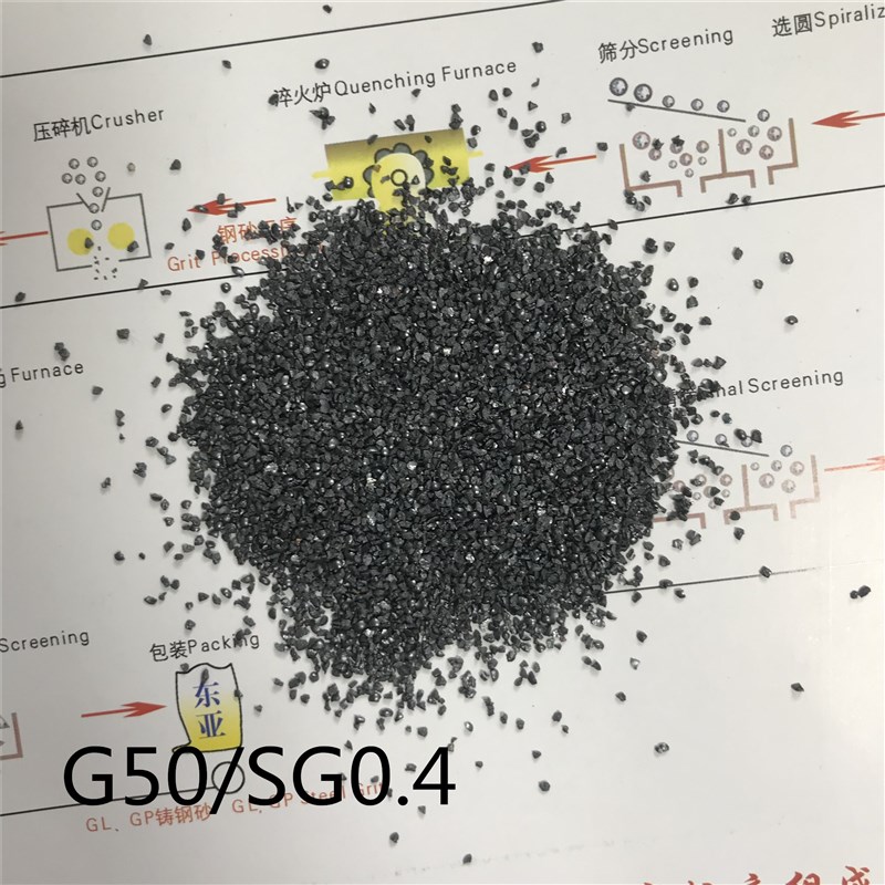 抛丸机配件1.0钢丸钢砂喷砂机钢丝切丸棱角砂铸钢丸铸件抛光除锈