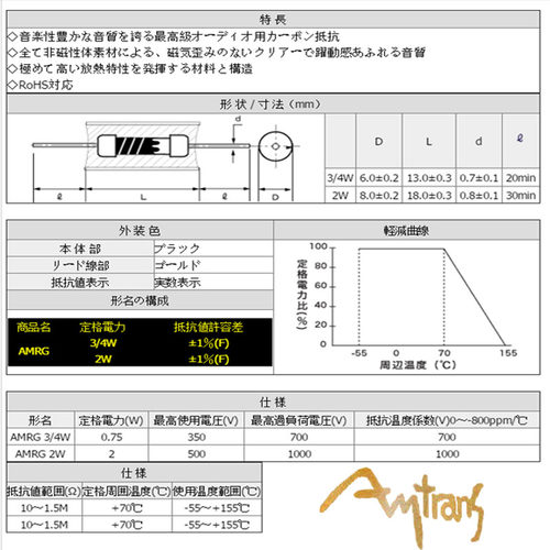 AMRG 2W日本国宝级碳膜电阻 敬告此电阻广州市场有仿制品!