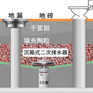盖帝虎二次排水器地漏专用预埋暗漏卫生间50管同层积水排除器沉箱