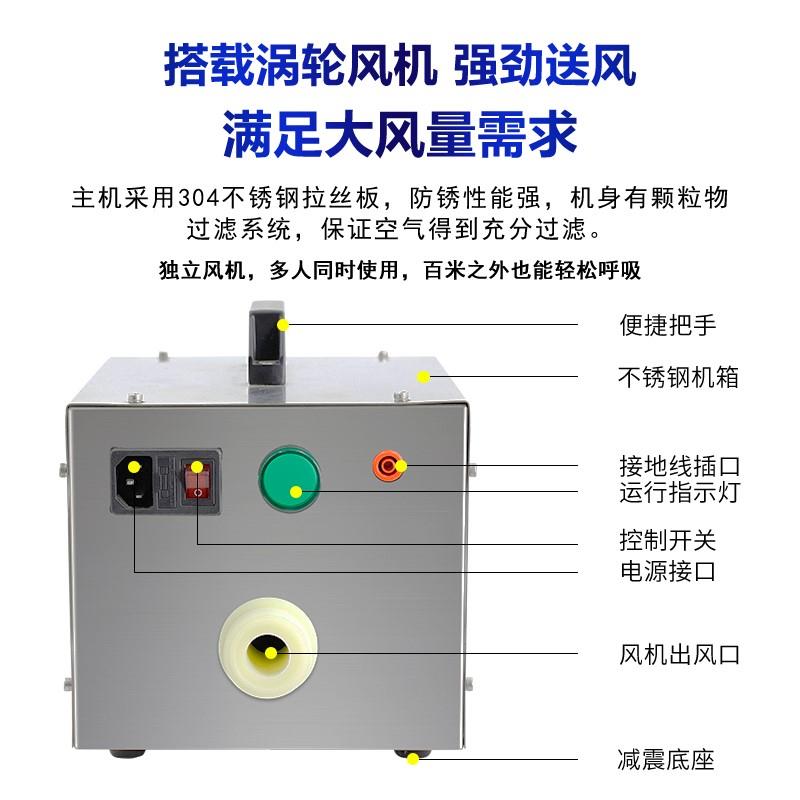 长管呼吸器全脸面罩自吸