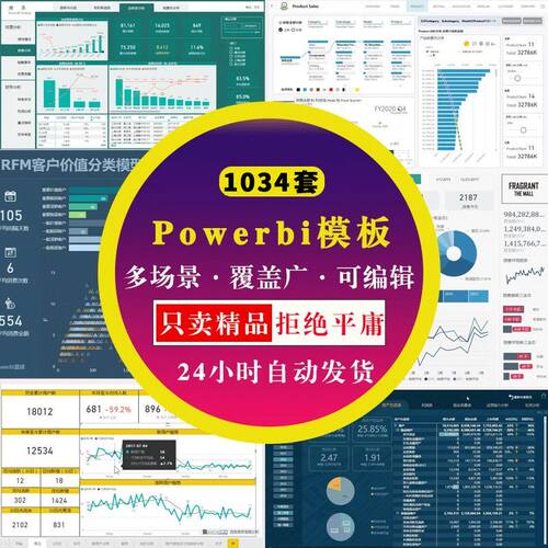 PowerBI财务销售动态数据看板模板企业业绩可视化分析可编辑素材