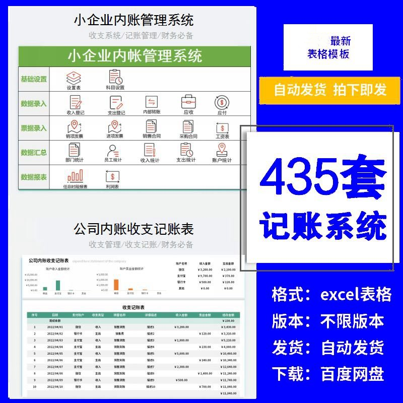 公司财务手指记账报表指标分析可视化看板exce表格模板