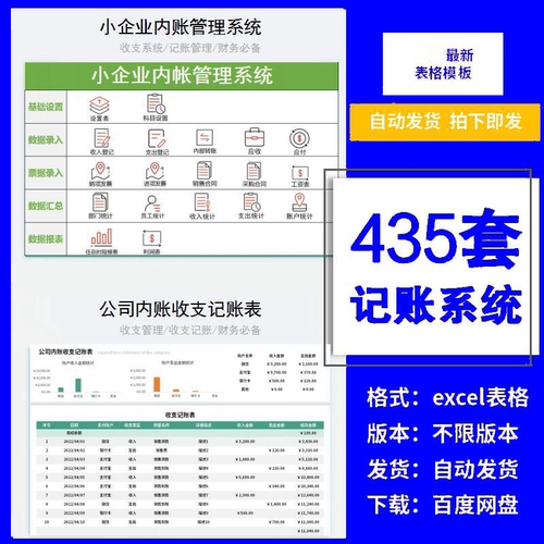 公司财务手指记账报表指标分析可视化看板exce表格模板